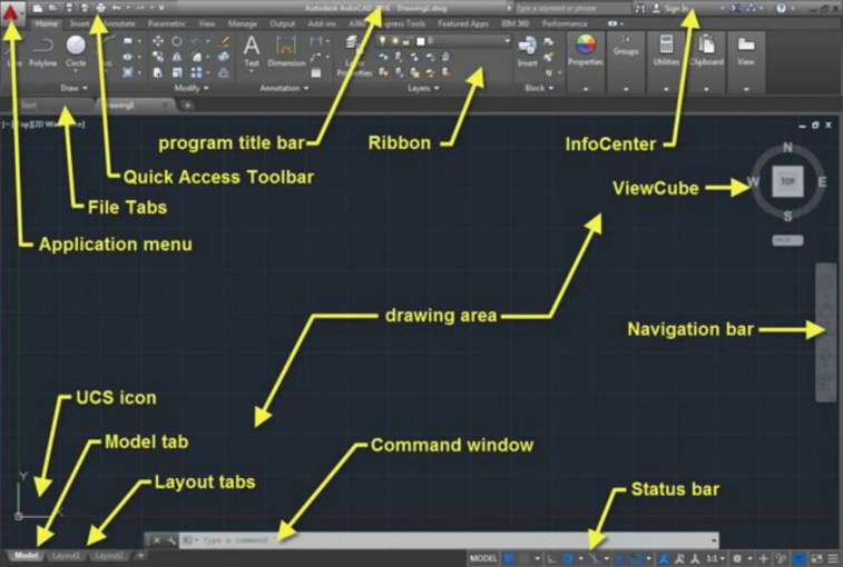 AutoCAD interface overview (by Atif Razi)